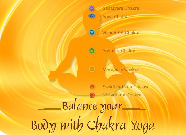 Chakra Yoga School