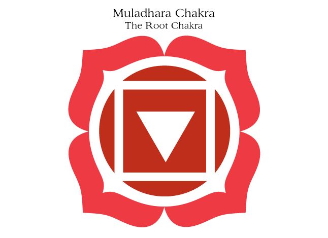 Mit Chakra Yoga Das Innere Gleichgewicht Finden Die Kunst Des Lebens