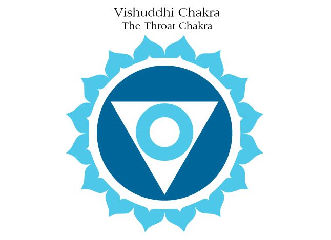 Balance your Body with Chakra Yoga!, The Art of Living